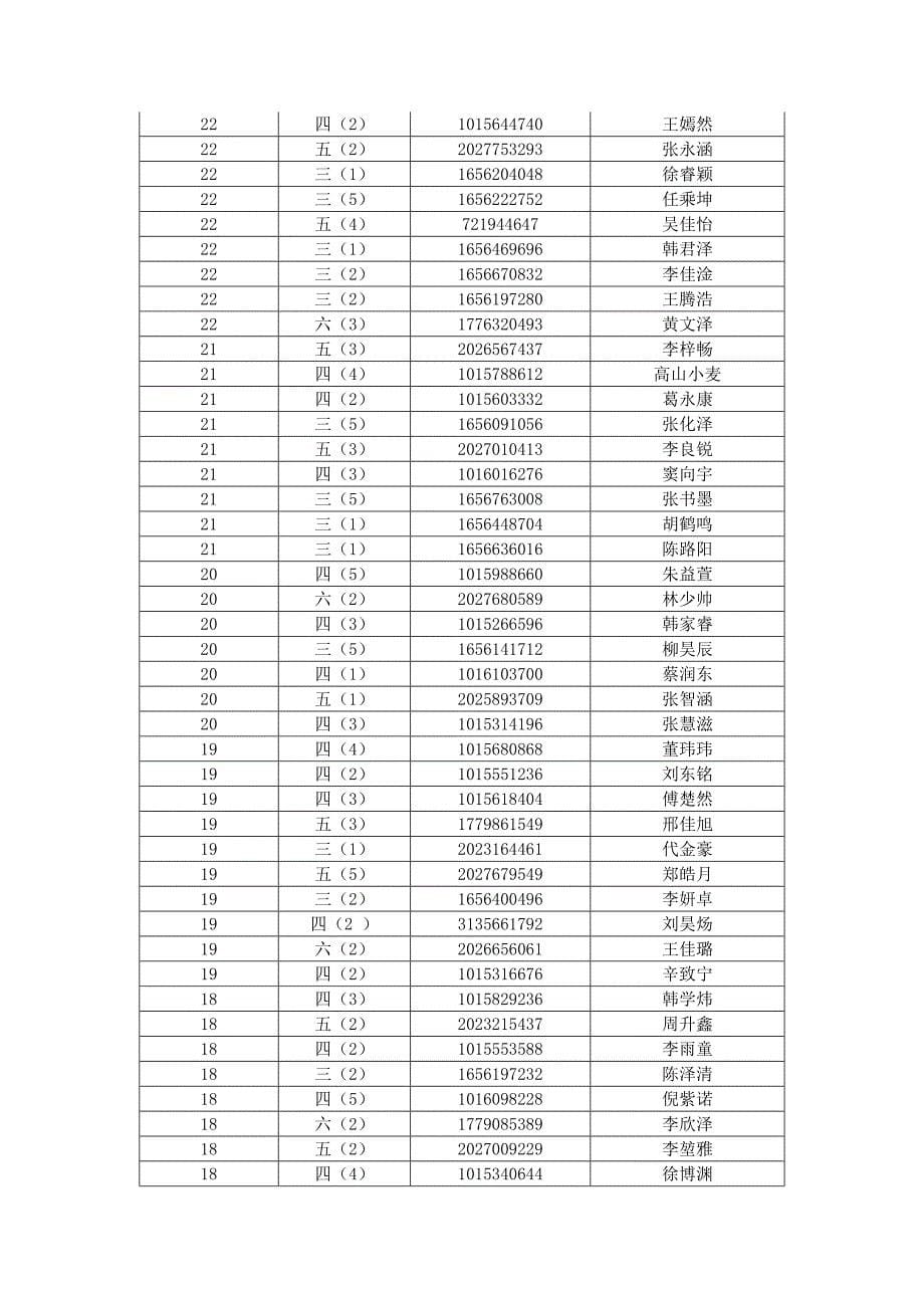 2016-2017好书伴我成长读书活动_第5页