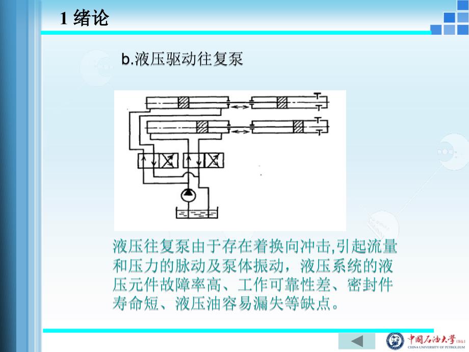 直线电机驱动往复泵设计ppt课件_第4页