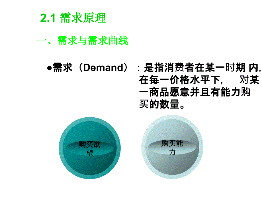 经济基础PPT课件第二章均衡价格理论_第3页