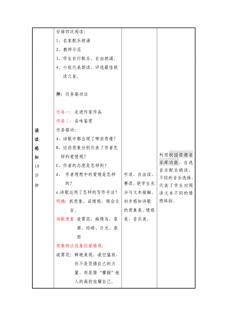 致橡树信息化教学设计_第3页