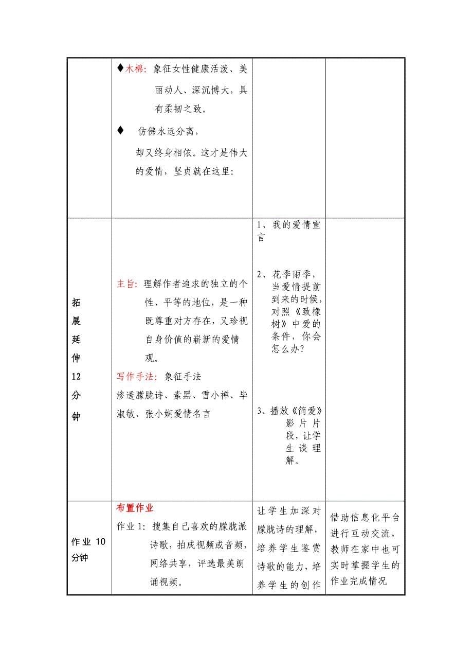 致橡树信息化教学设计_第5页