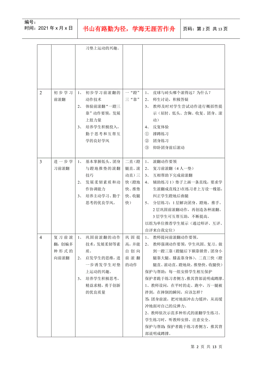 学校体育与健身教学流程_第2页