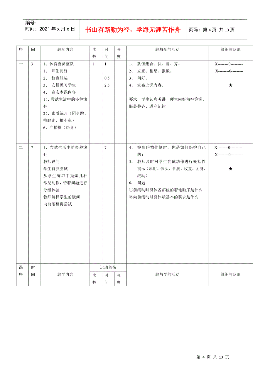 学校体育与健身教学流程_第4页