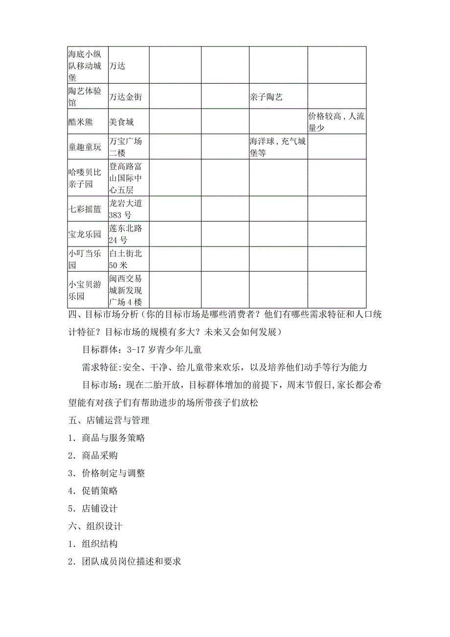 开店计划书模板_第2页