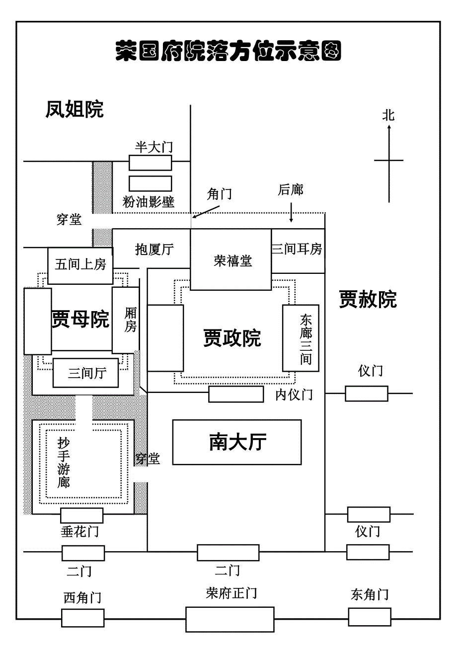 荣国府院落方位示意图A3_第1页
