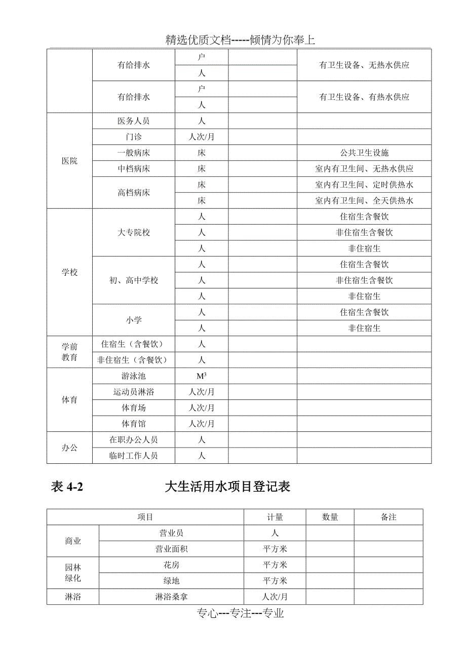 取水许可申请表_第5页