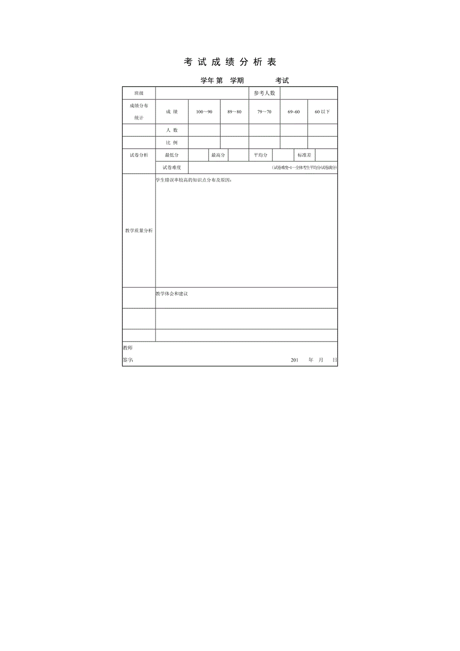 考试成绩分析表_第1页