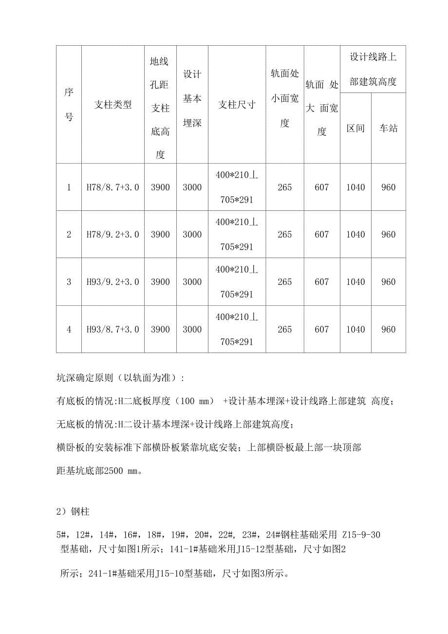 接触网基坑开挖专项施工方案_第5页