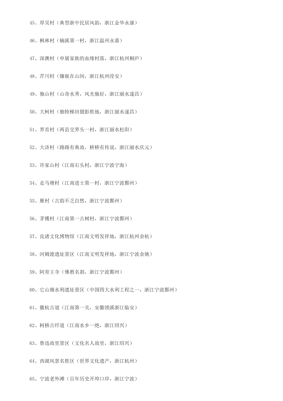 史上最强99个免费景点攻略发布涵盖沪苏浙皖赣等地.docx_第4页