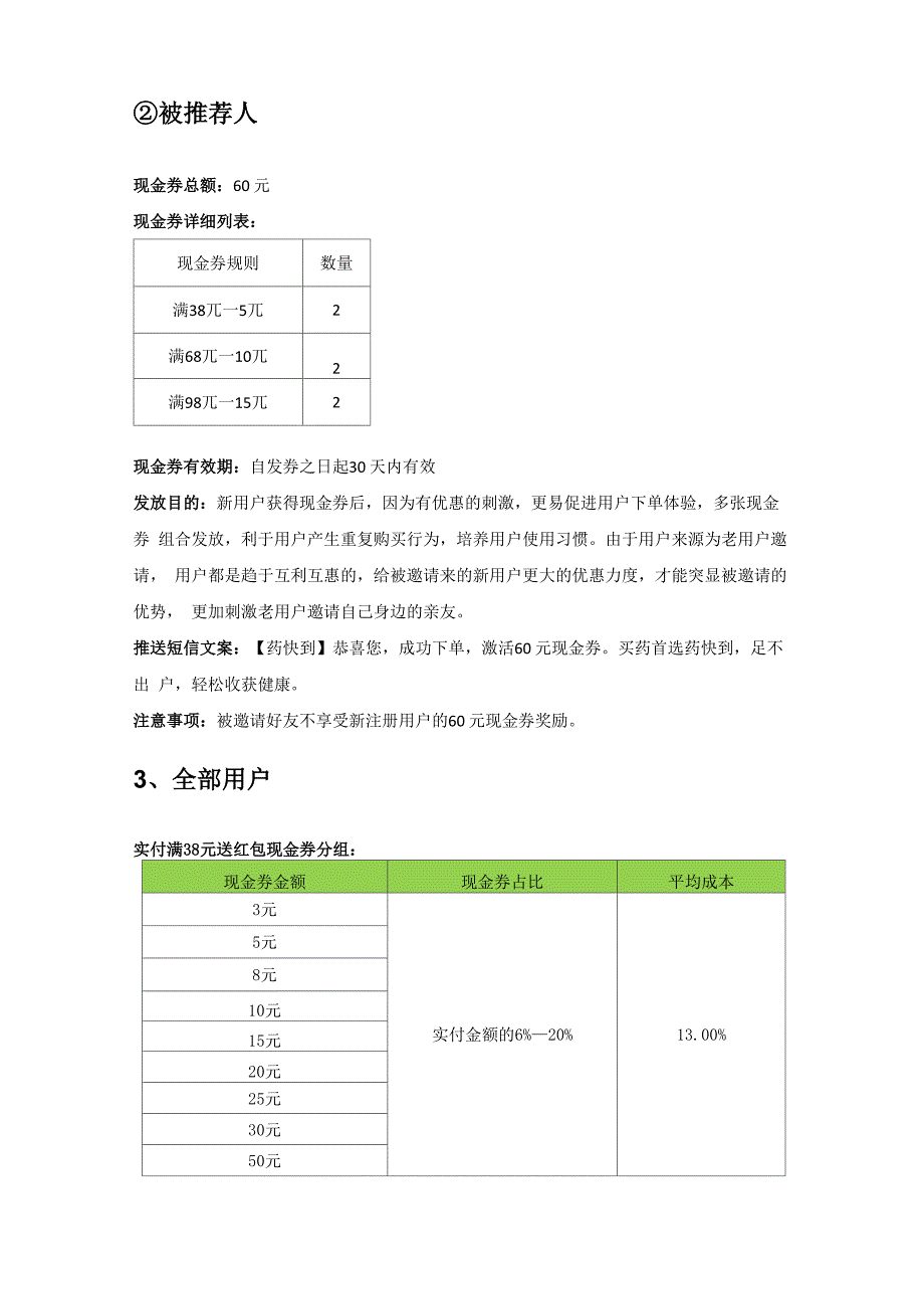 线下商城推广方案_第3页