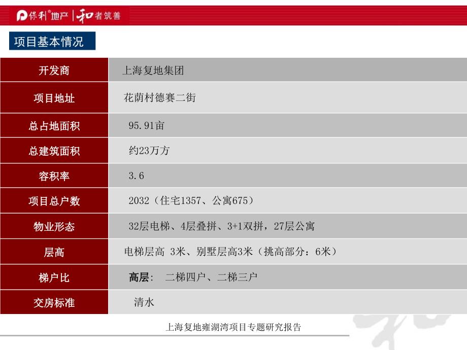 上海复地雍湖湾项目专题研究报告课件_第3页