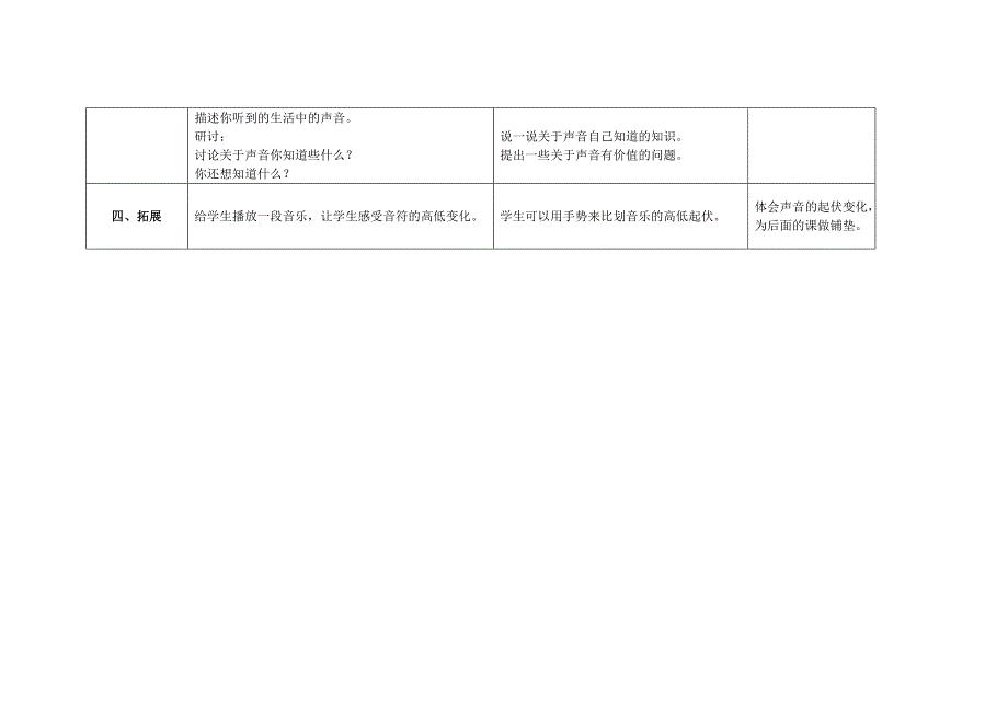 2020新教科版四年级科学上册第一单元《1.听听声音》优秀教案_第3页