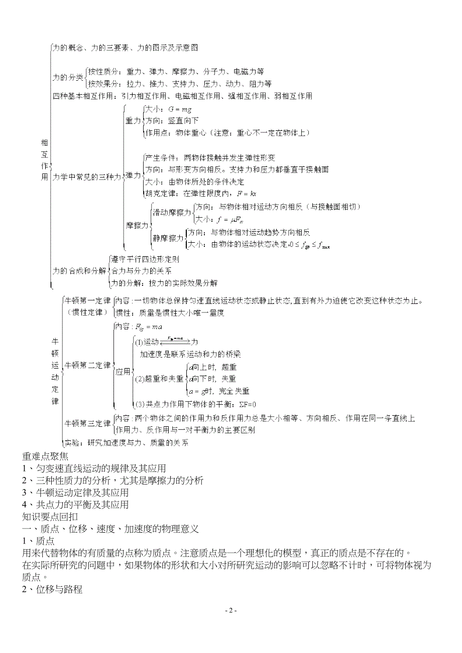 高一物理上期末复习—知识归纳(DOC 8页)_第2页