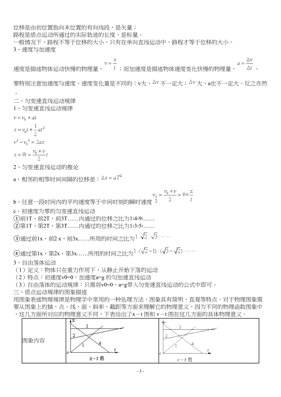 高一物理上期末复习—知识归纳(DOC 8页)_第3页