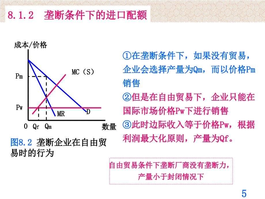 第八章非关税壁垒_第5页