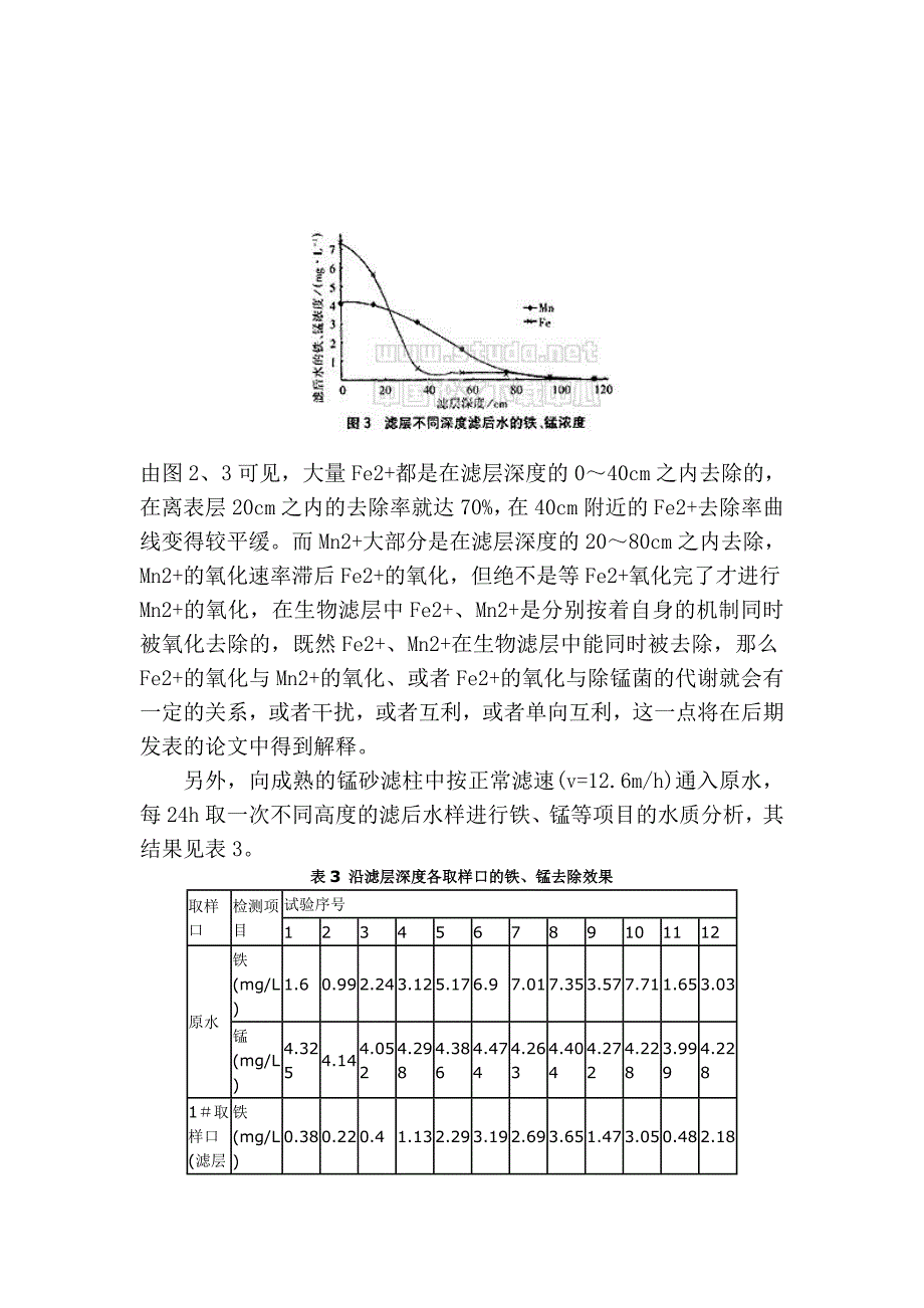 生物滤层去除铁.doc_第4页