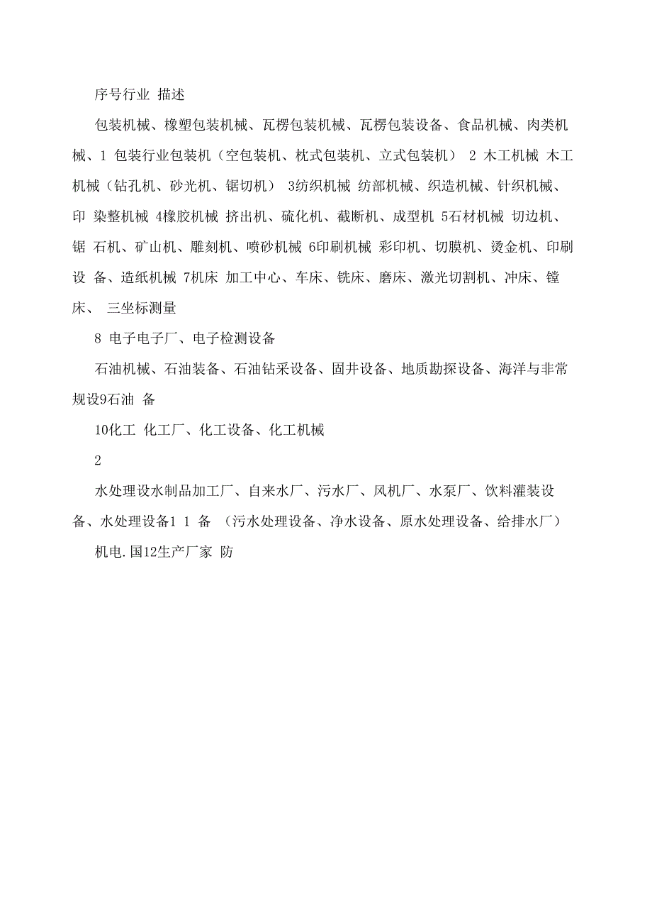 推广手册一、展会宣传方案通过多层面多渠道的立体式宣传_第3页