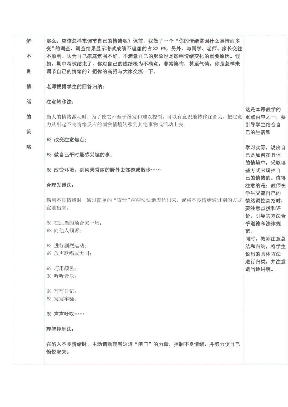 学会调控情绪_第3页