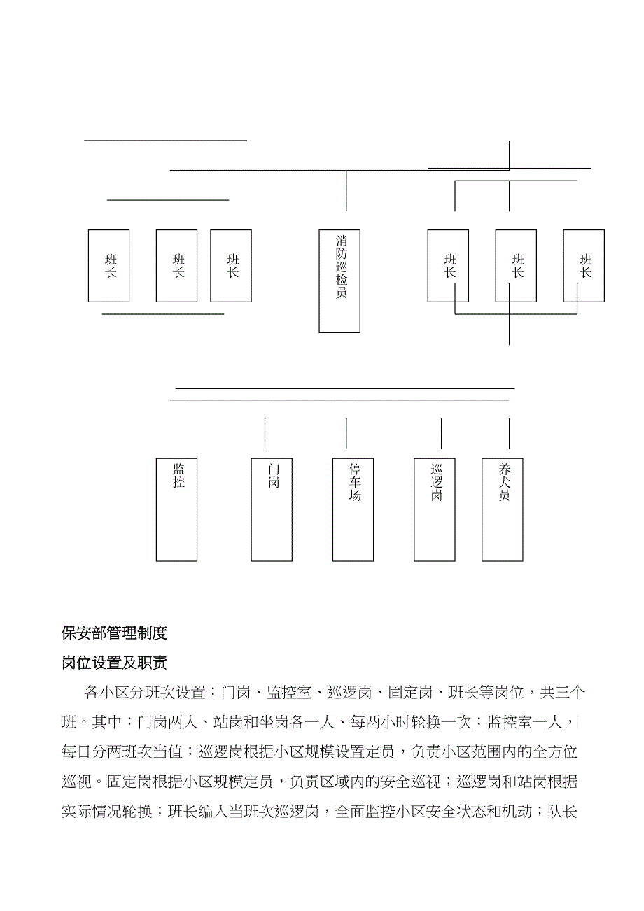 保安队管理制度_第5页