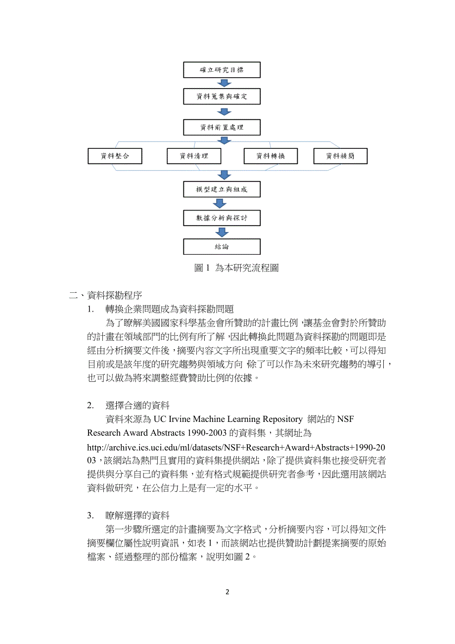 资料探勘与知识发现期末专案报告书_第2页