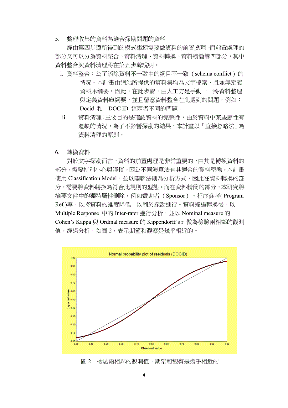 资料探勘与知识发现期末专案报告书_第4页