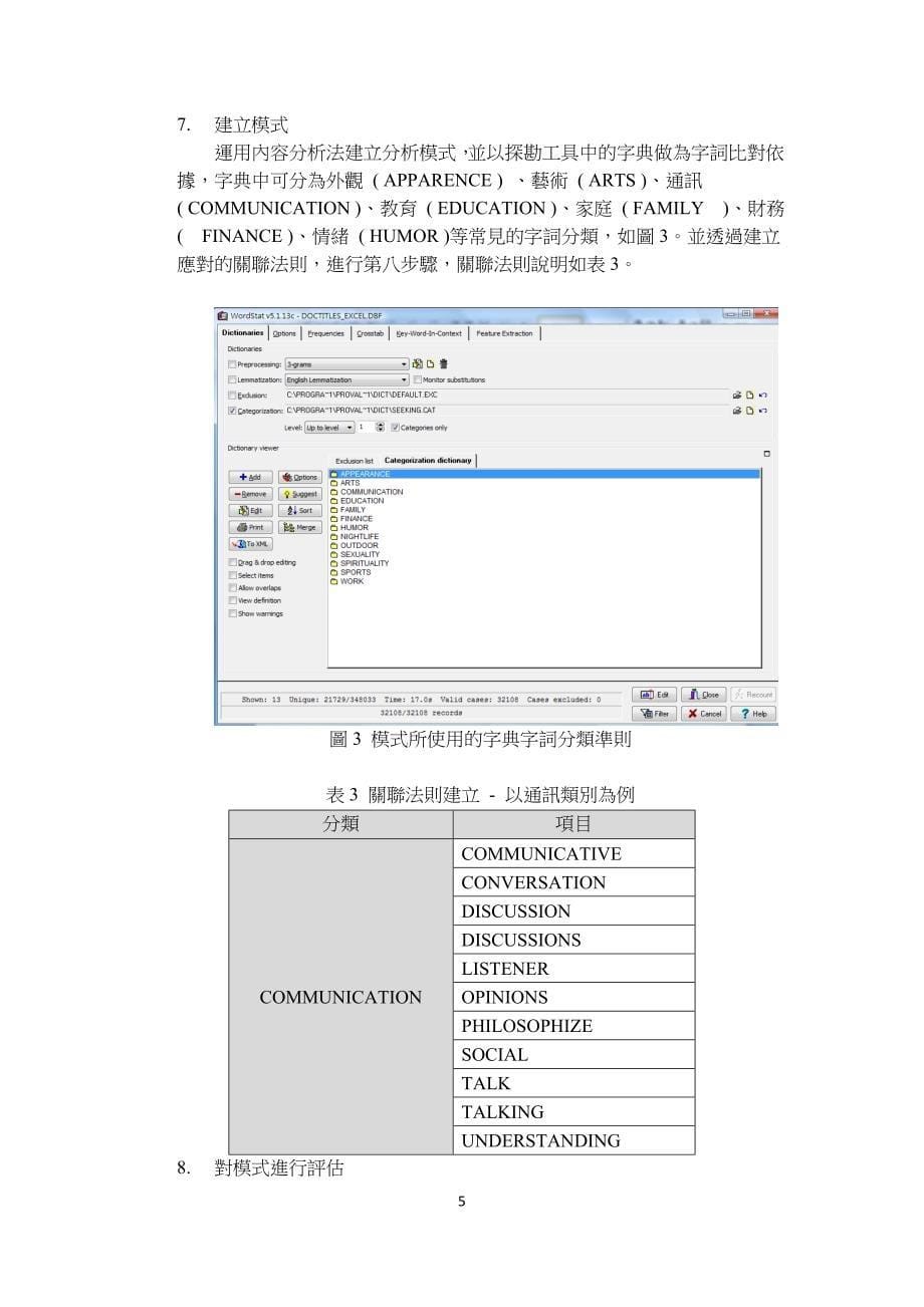 资料探勘与知识发现期末专案报告书_第5页