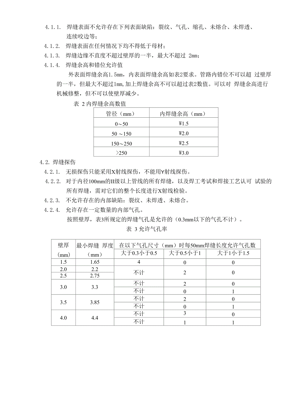 08铜镍管焊接通用工艺_第4页