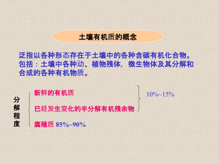 土壤学第3章课件_第2页