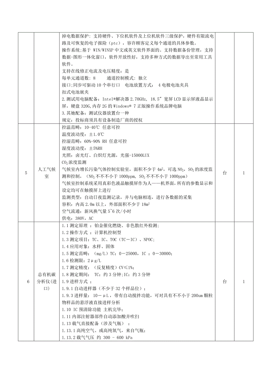 采购询价相关内容142_第3页