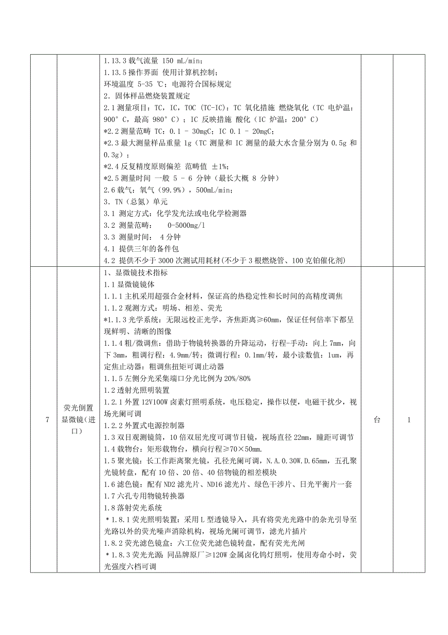 采购询价相关内容142_第4页