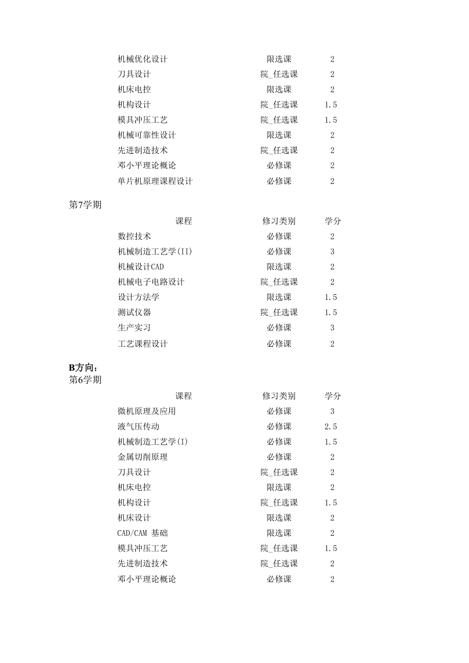 机械工程及自动化专业课程_第4页