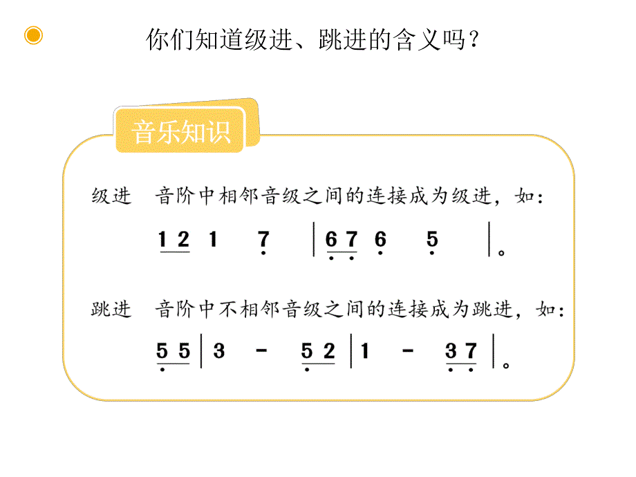 人教版音乐六上第三单元木星 欢乐使者ppt课件2_第3页