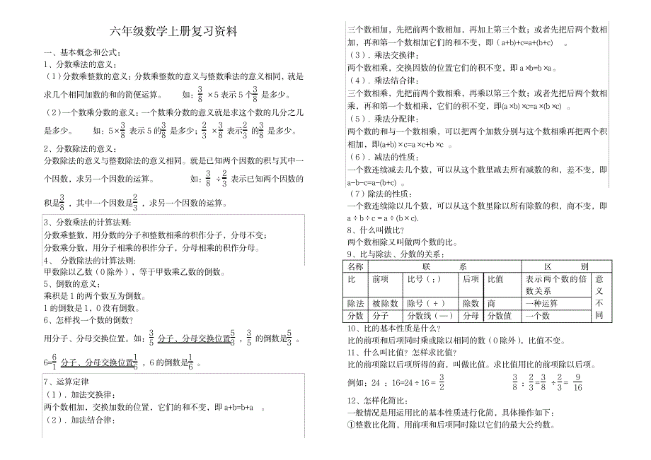 六年级数学上册复习资料_小学教育-小学考试_第1页