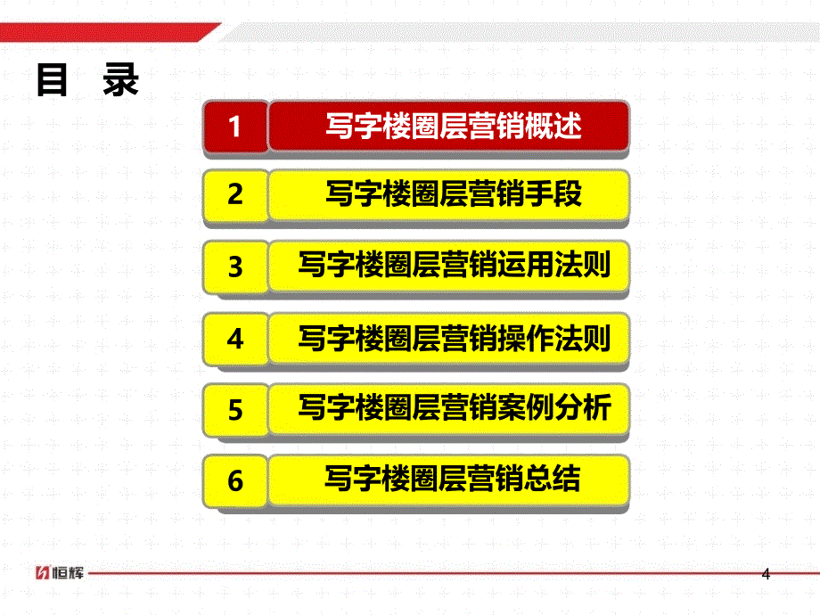 写字楼圈层营销专题研究报告PPT_第4页