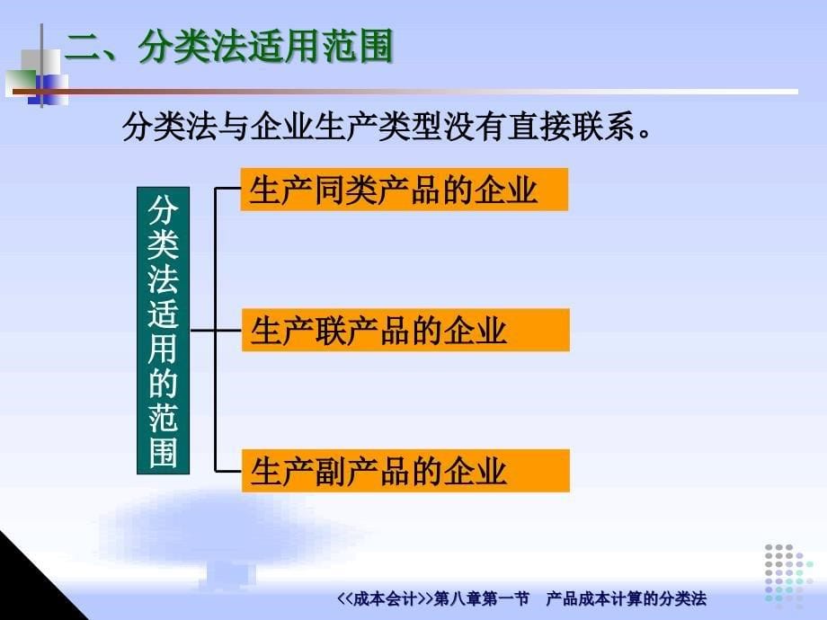 成本会计成本计算的分类法和定额法_第5页