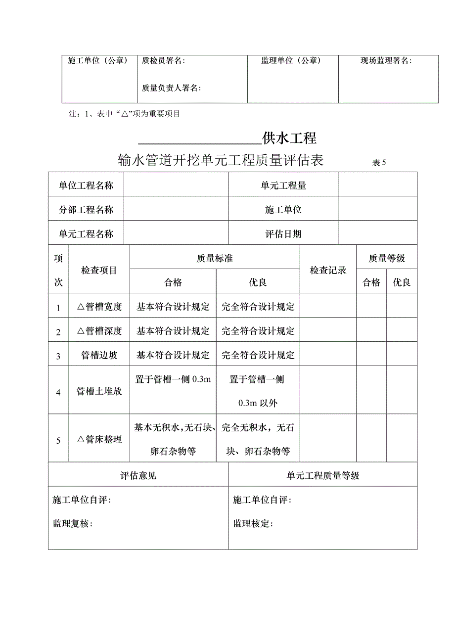 供水工程单元工程评定表.doc_第4页