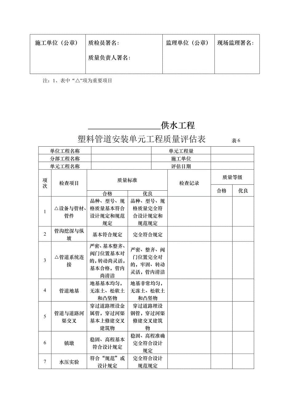 供水工程单元工程评定表.doc_第5页