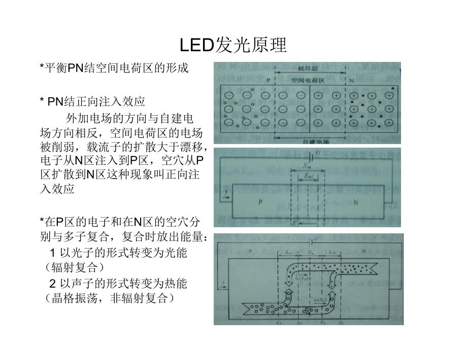 LED光源在光学引擎的应用_第3页