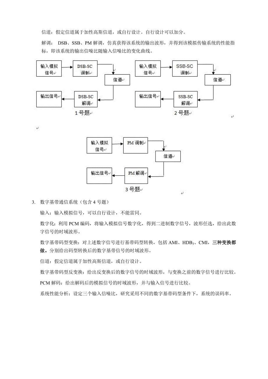 通信原理I课程设计指导书最新版_第5页