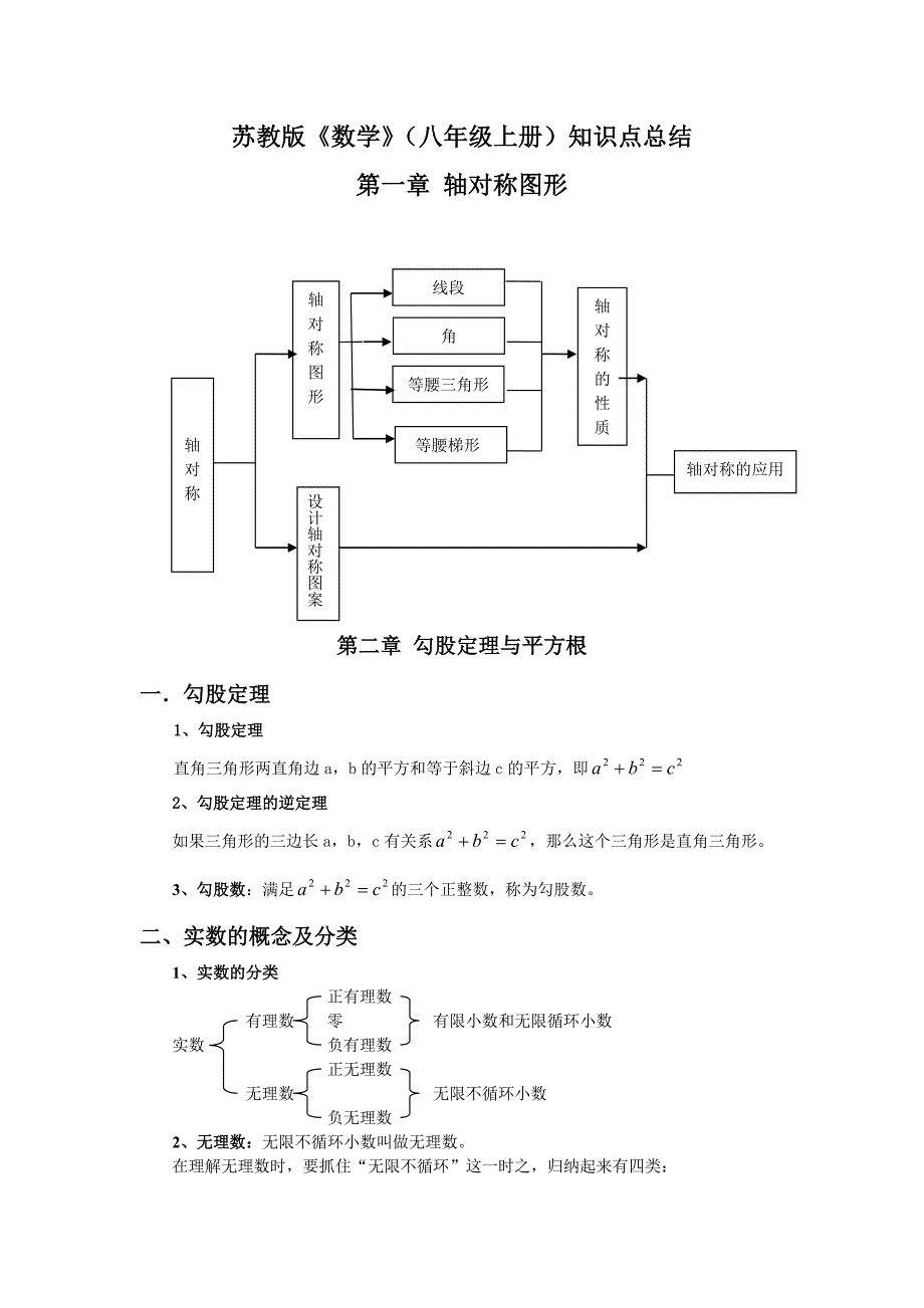 苏教版数学八年级上册知识点总结._第1页