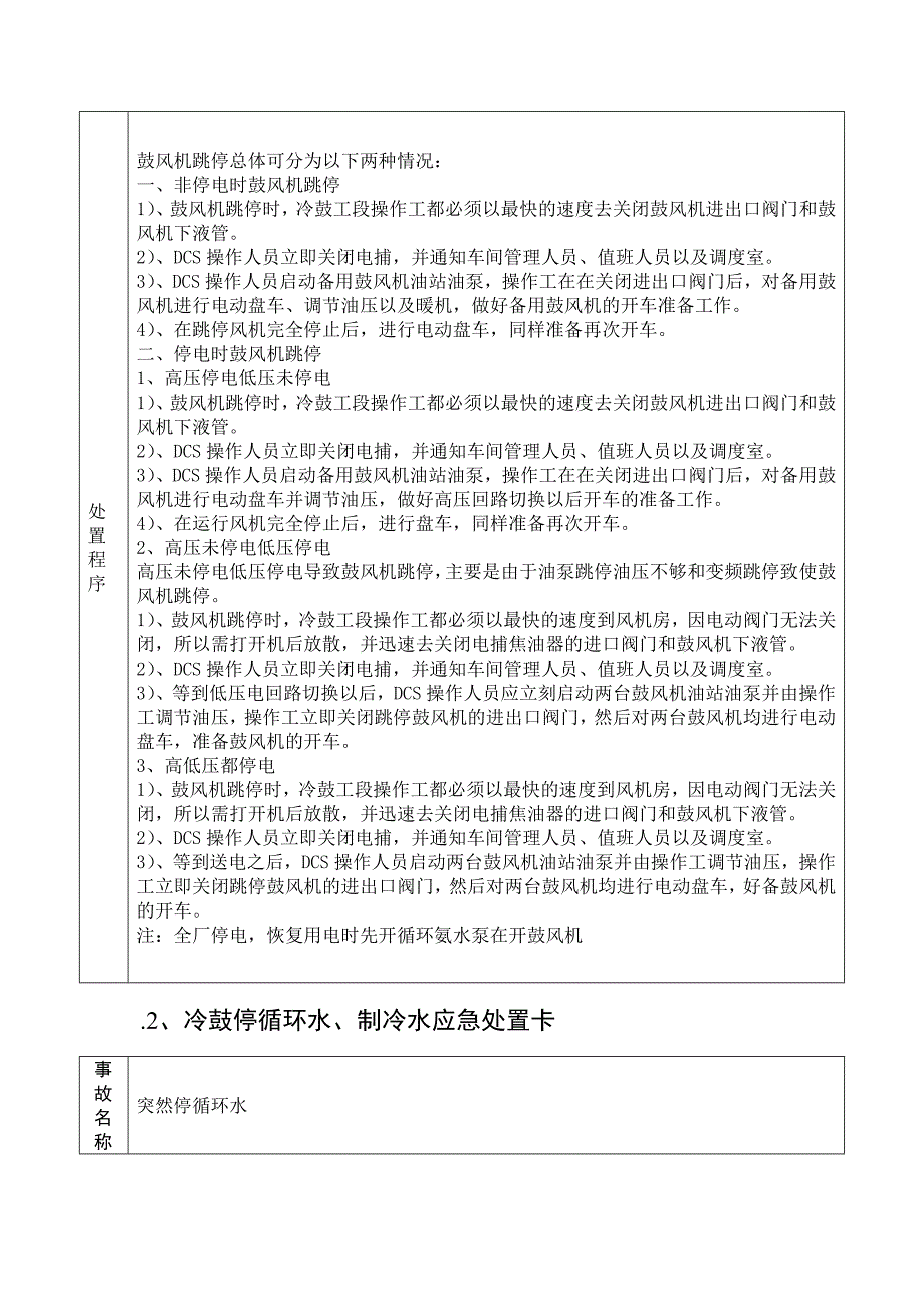 应急处置卡(化产)_第2页