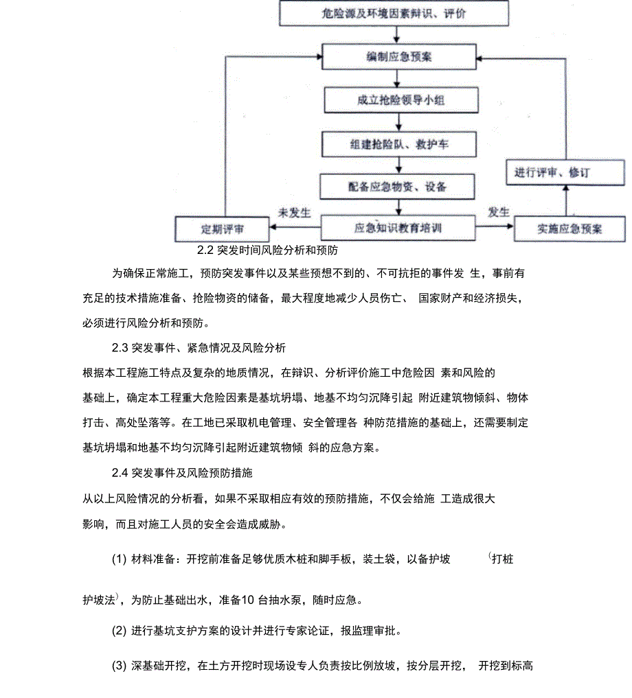 深基坑工程应急预案_第3页