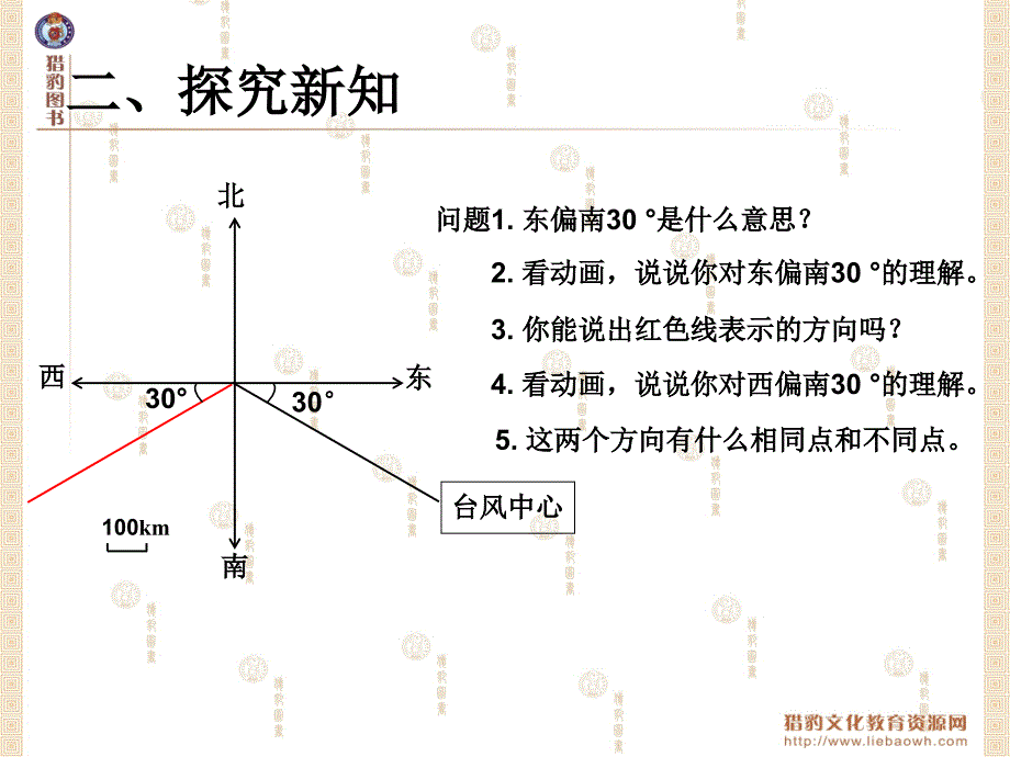 21例1用方向和距离确定物体的位置_第4页