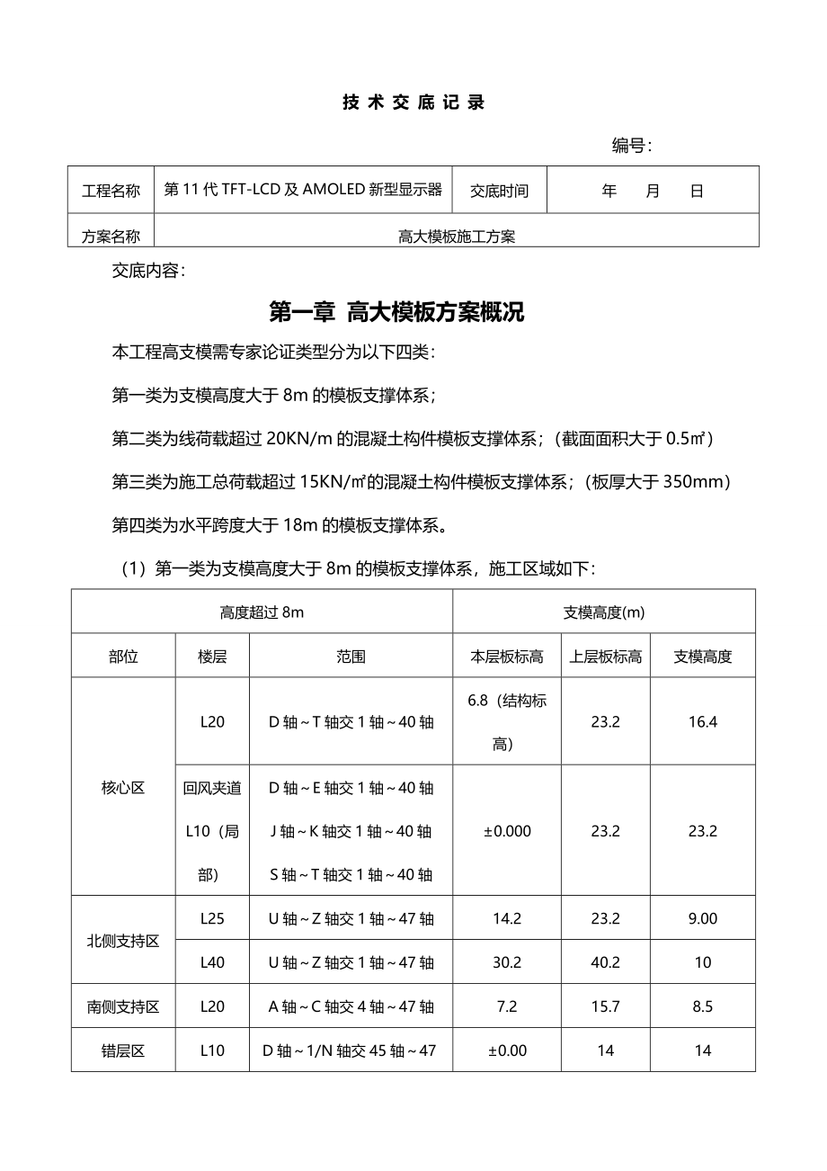 【建筑施工工艺标准】高大模板施工方案交底记录专家论证终板_第2页