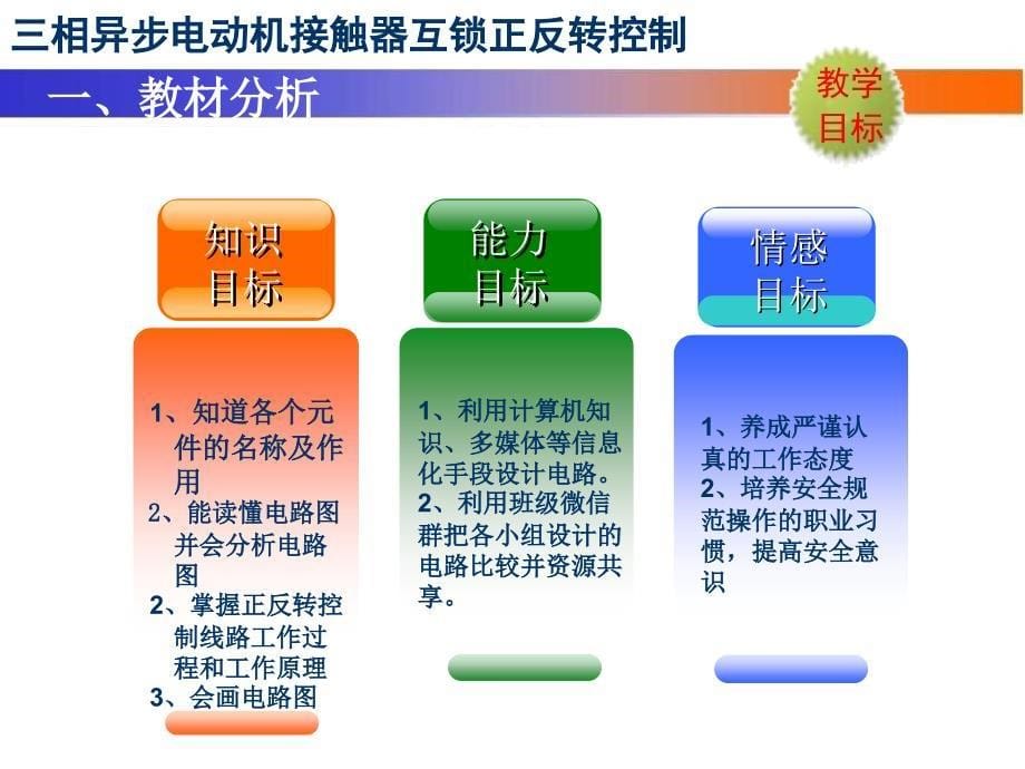 三相异步电动机正反转说课稿.ppt_第5页