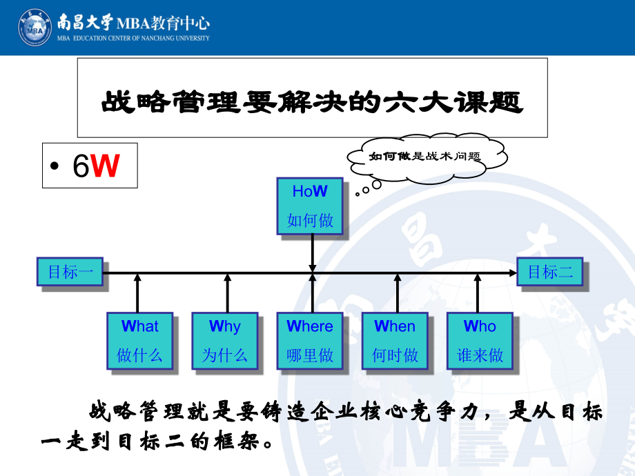 企业战略管理本科李小平_第4页