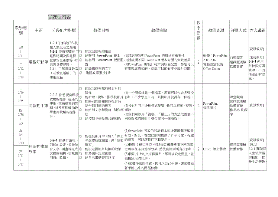 澎湖县大池国小100学年度第二学期_第4页