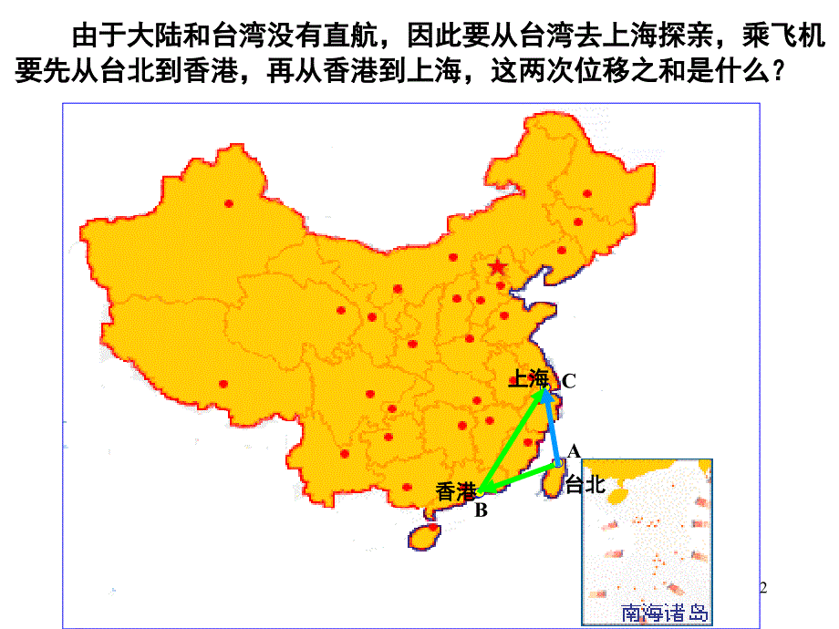 向量的加减法分享资料_第2页