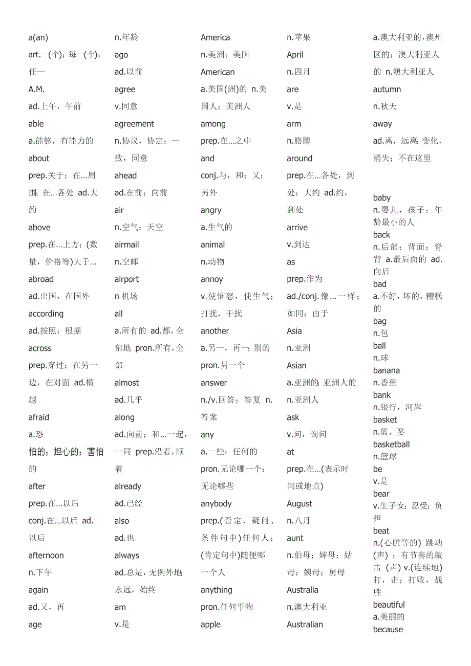 英语一级词汇表_第1页