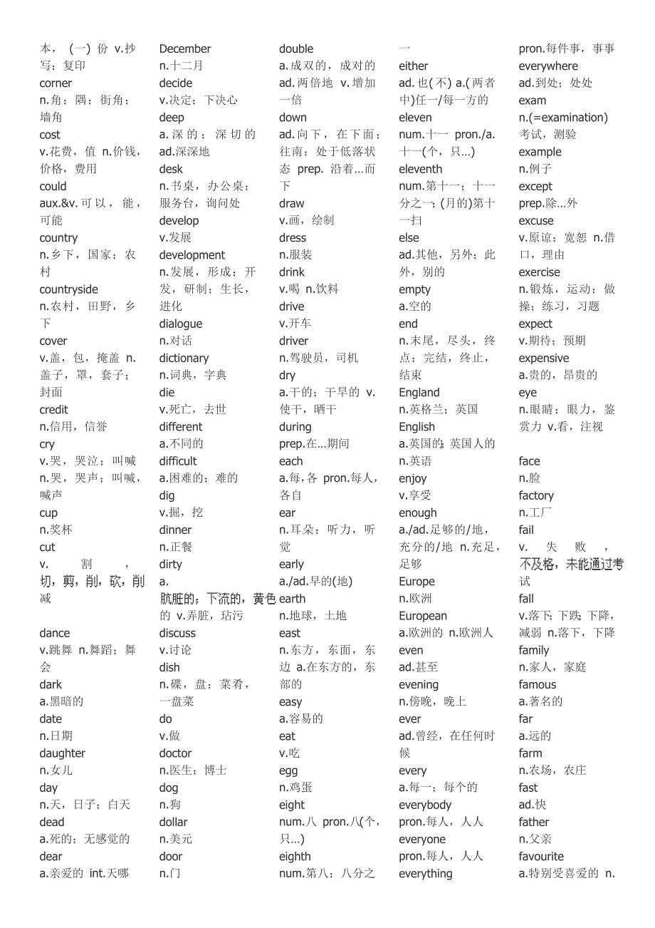 英语一级词汇表_第3页